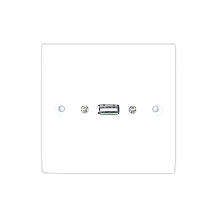 0.15m Single USB Stubplate