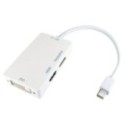 Mini DisplayPort to HDMI