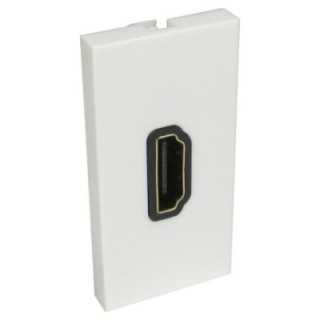 1x HDMI Euromod - Pigtail Type
