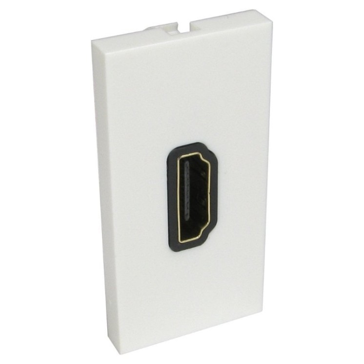 1x HDMI Euromod - Pigtail Type