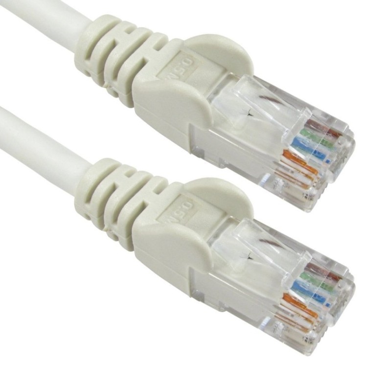 6m Economy Gigabit Networking Cable - White