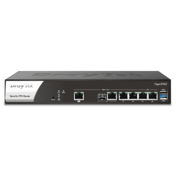 2.5Gb Ethernet Dual-WAN Firewall Router