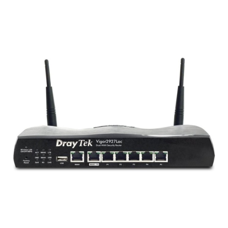 Gigabit Ethernet Dual-WAN Router with Wi-Fi 5 & 4G/LTE Modem