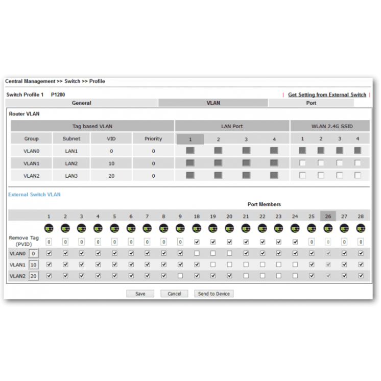 8 Port Gigabit Managed Switch