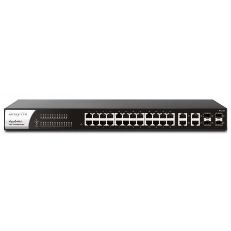 28 Port Gigabit Managed PoE Switch