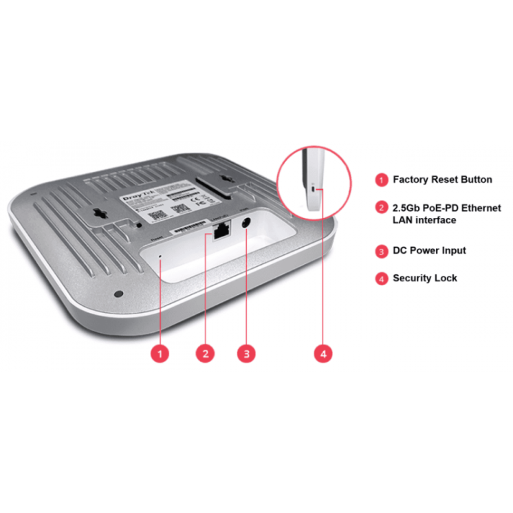 High Performance Wireless Access Point
