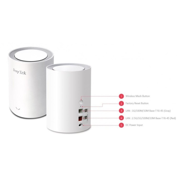 High Performance WiFi 6 Access Point