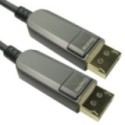 DisplayPort 1.4 Active Optical Cable
