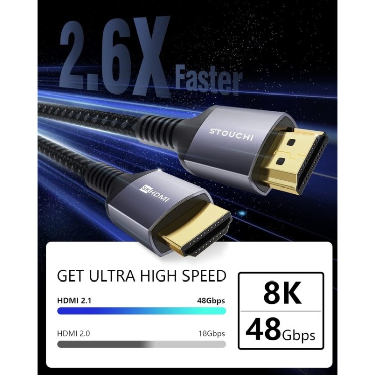Stouchi 4m 8K HDMI 2.1 Cable - Ultra High Speed 48Gbps 4K 120Hz HDR