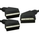 2m SCART Cable Splitter