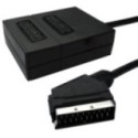 2 Way SCART Splitter Box