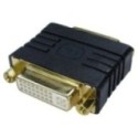 DVI-I Coupler