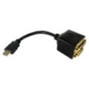 HDMI (M) to 2x DVI-D (F) Splitter Cable