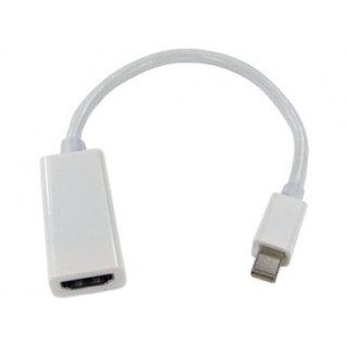 Mini DisplayPort to HDMI Leaded Adapter