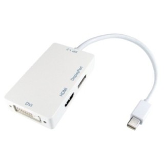 Mini DisplayPort to HDMI