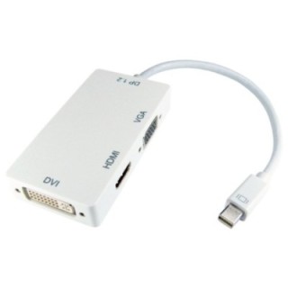 Mini DisplayPort to HDMI