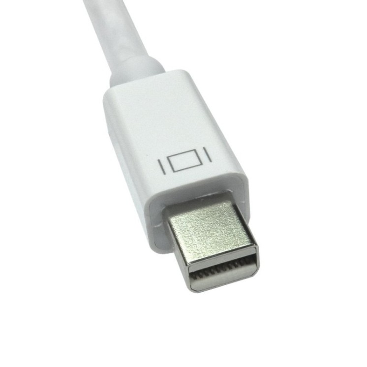 Mini DisplayPort to HDMI