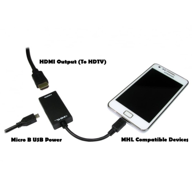 MHL - HDMI Adapter