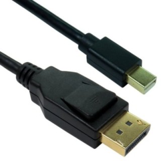 Mini 1mtr DisplayPort to DisplayPort v1.4 8K cables