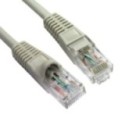 0.5m Snagless Cat6 LSZH Patch Cable - Grey