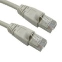 0.5mtr LSZH Snagless Shielded Cat6 Patch Cable - Grey