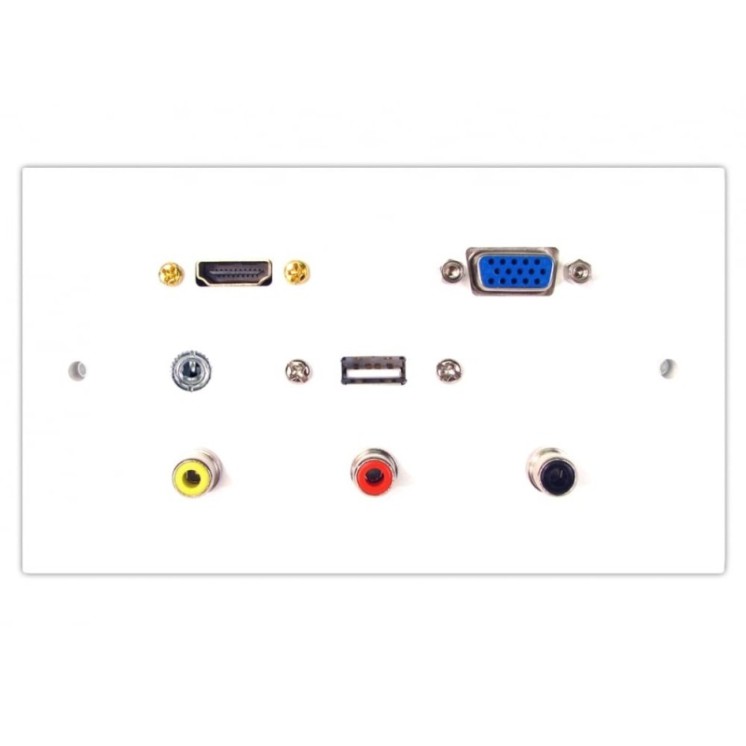Dual Faceplate HDMI/VGA/USB/3RCA and Audio - 7m