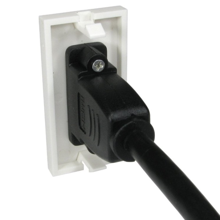 1x HDMI Euromod - Pigtail Type