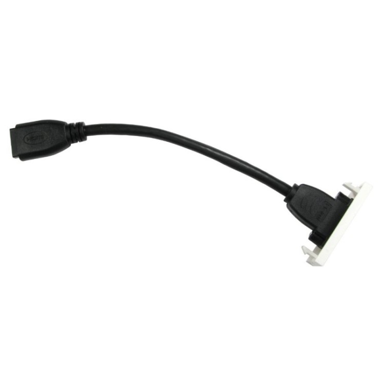 1x HDMI Euromod - Pigtail Type