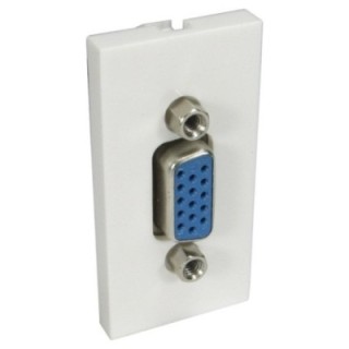 SVGA Euromod - Pigtail Type