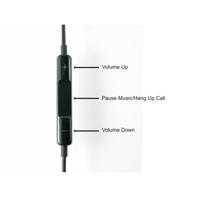 USB Type C passive stereo earphones with MIC