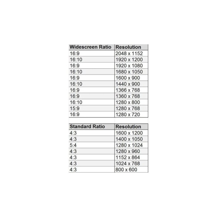 USB 3.0 HDMI Adapter