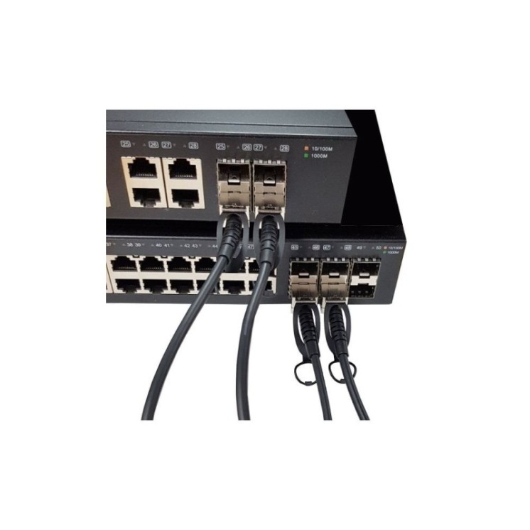 3m 1GbE & 10GbE SFP+ Direct Attach Cable