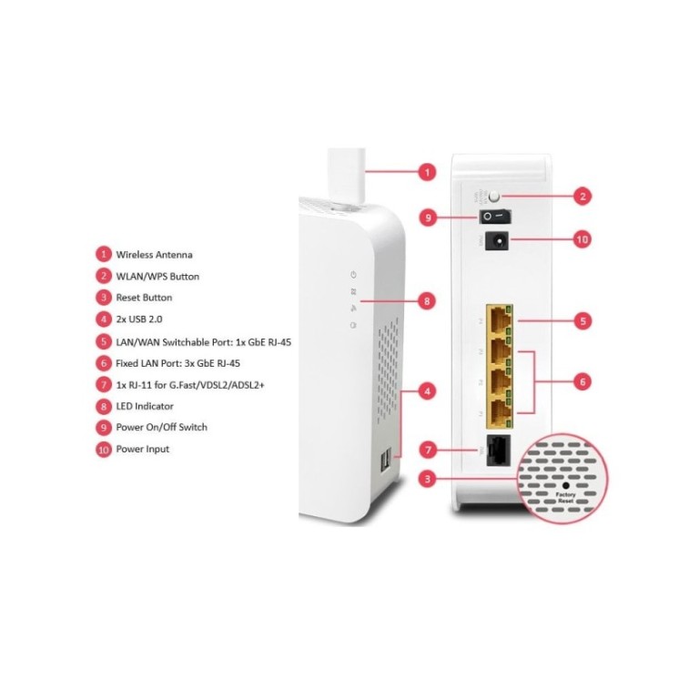  VDSL and Ethernet VPN Router with Wi-Fi 6