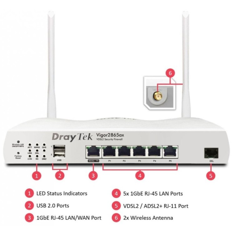 VDSL Router with Wi-Fi 6