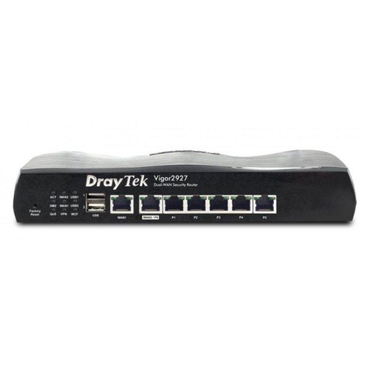 Gigabit Ethernet Dual-WAN Router
