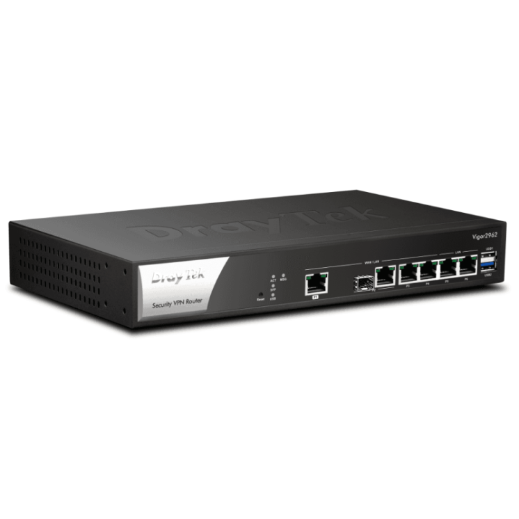 2.5Gb Ethernet Dual-WAN Firewall Router