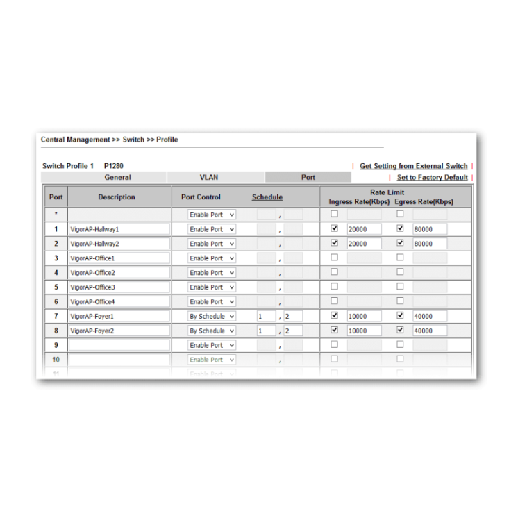 8 Port Gigabit Managed Switch