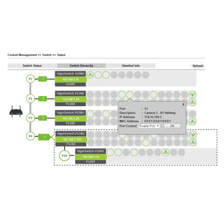 8 Port Gigabit Managed Switch