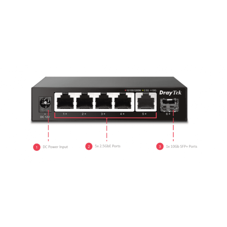 High Performance Unmanaged Switch with 5 x 2.5 GbE Ports and 1 x 10Gbps SFP+ Uplink