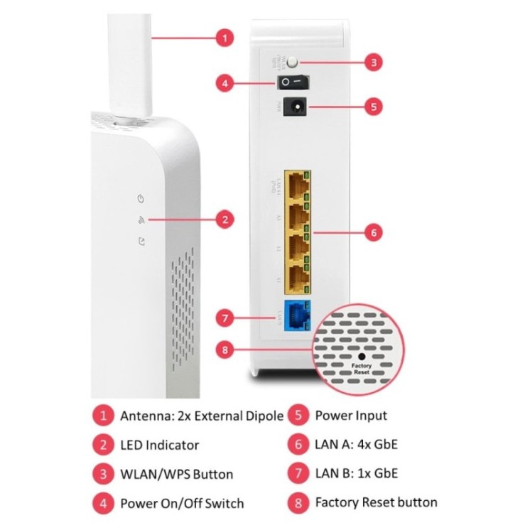 Wi-Fi 6 Wireless Access Point