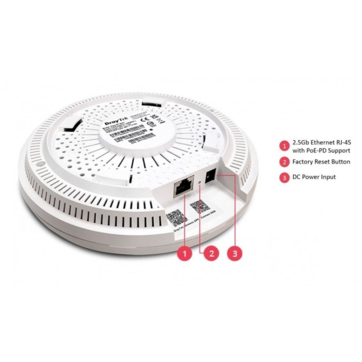 High Performance Enterprise Wireless Access Point