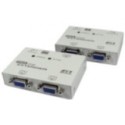 SVGA Extender Over Cat5e