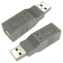 USB 2.0 Type A (M) to Type B (F) Adapter