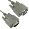 D9 (M) to D9 (F) Null Modem Cable