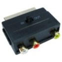 Switchable SCART to Three RCA Adapter