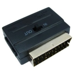 Switchable SCART to Three RCA Adapter