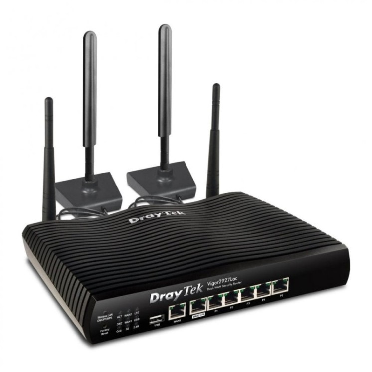 Gigabit Ethernet Dual-WAN Router with Wi-Fi 5 & 4G/LTE Modem