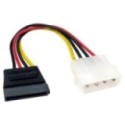 Molex to SATA Power Cable
