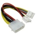 Molex to Two Floppy Drive Connector Cable