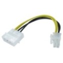 Molex to P4 Power Cable